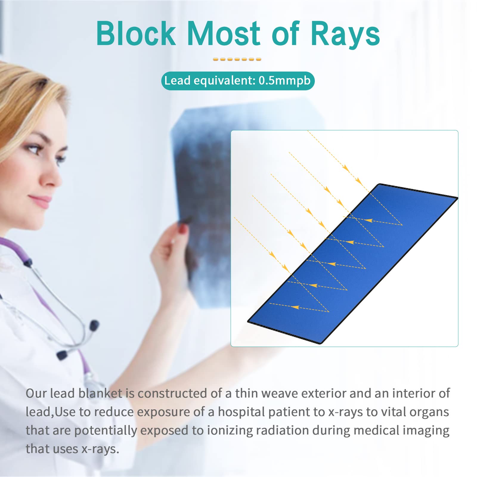 Lead Xray Blanket 0.5mm Pb 24