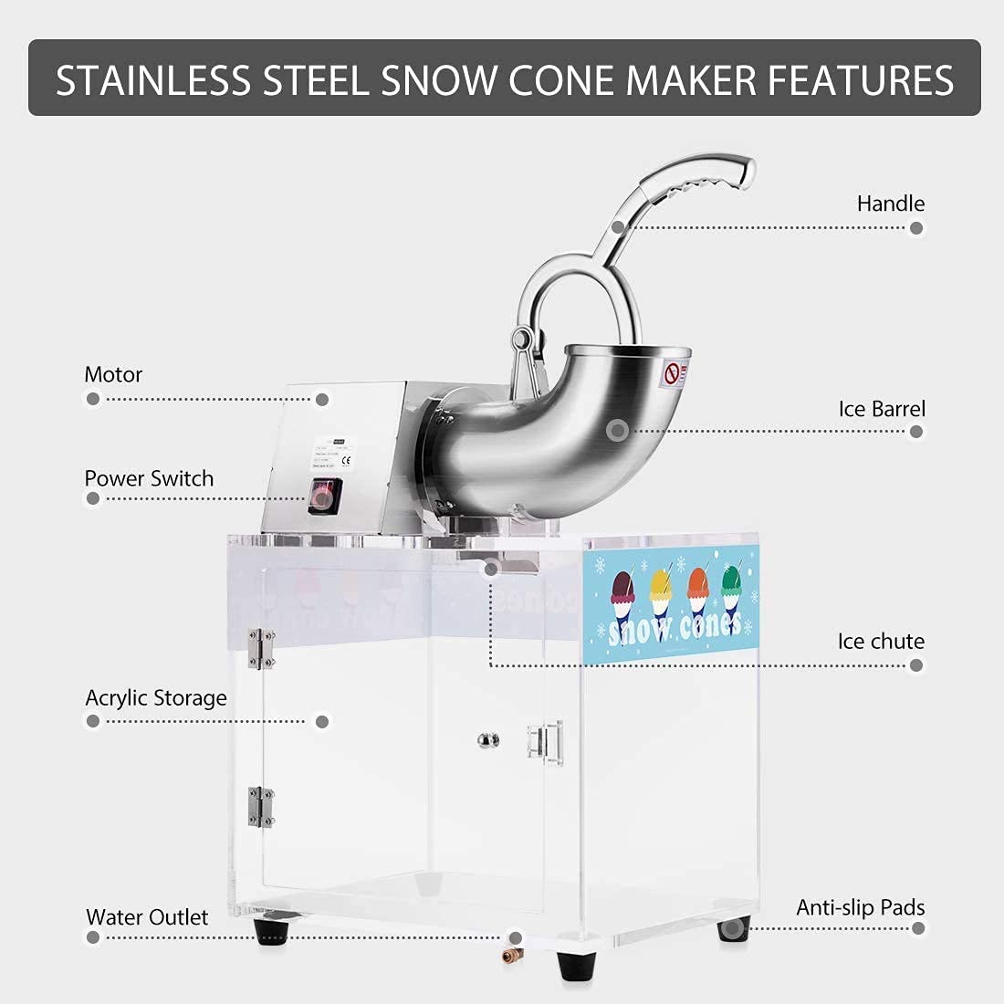 VIVOHOME 440lbs/hr Stainless Steel Electric Dual Blade Commercial Ice Crusher Shaver - Snow Cone Maker Machine with Acrylic Box for Restaurants, Bars, Parties & Home Use
