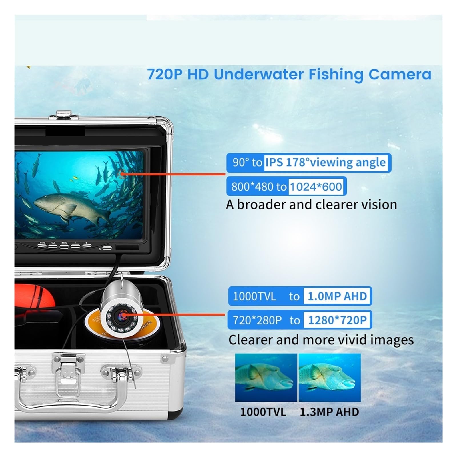 **Upgraded 720P Underwater Fishing Camera with 12 IR Lights & 7