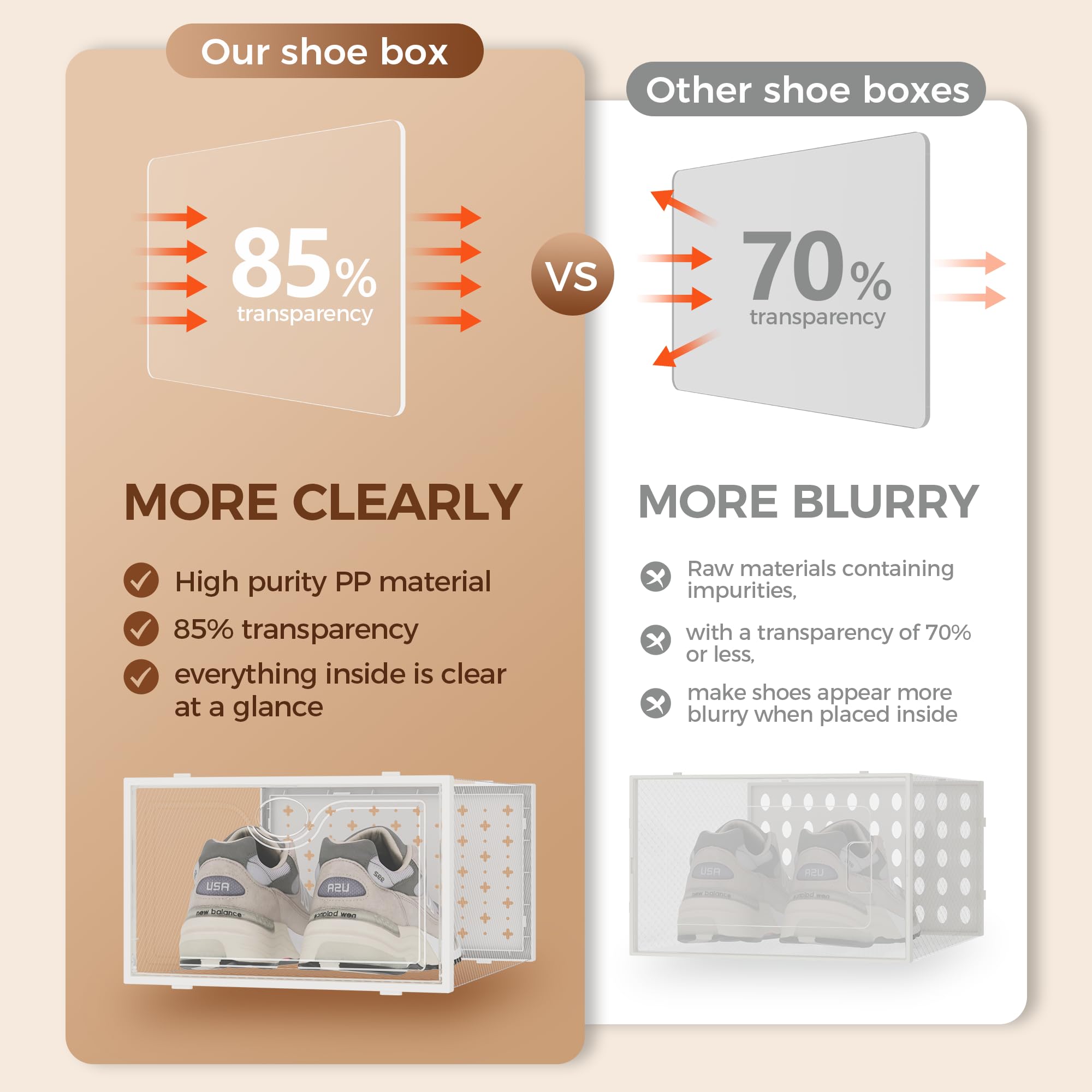 Pinkpum 15-Pack Extra Large Clear Plastic Shoe Storage Boxes - Fits Size 12 Sneakers, Stackable Shoe Organizer for Closet | Perfect for Sneakerheads Collection, Shoe Display & Home Organization (White)