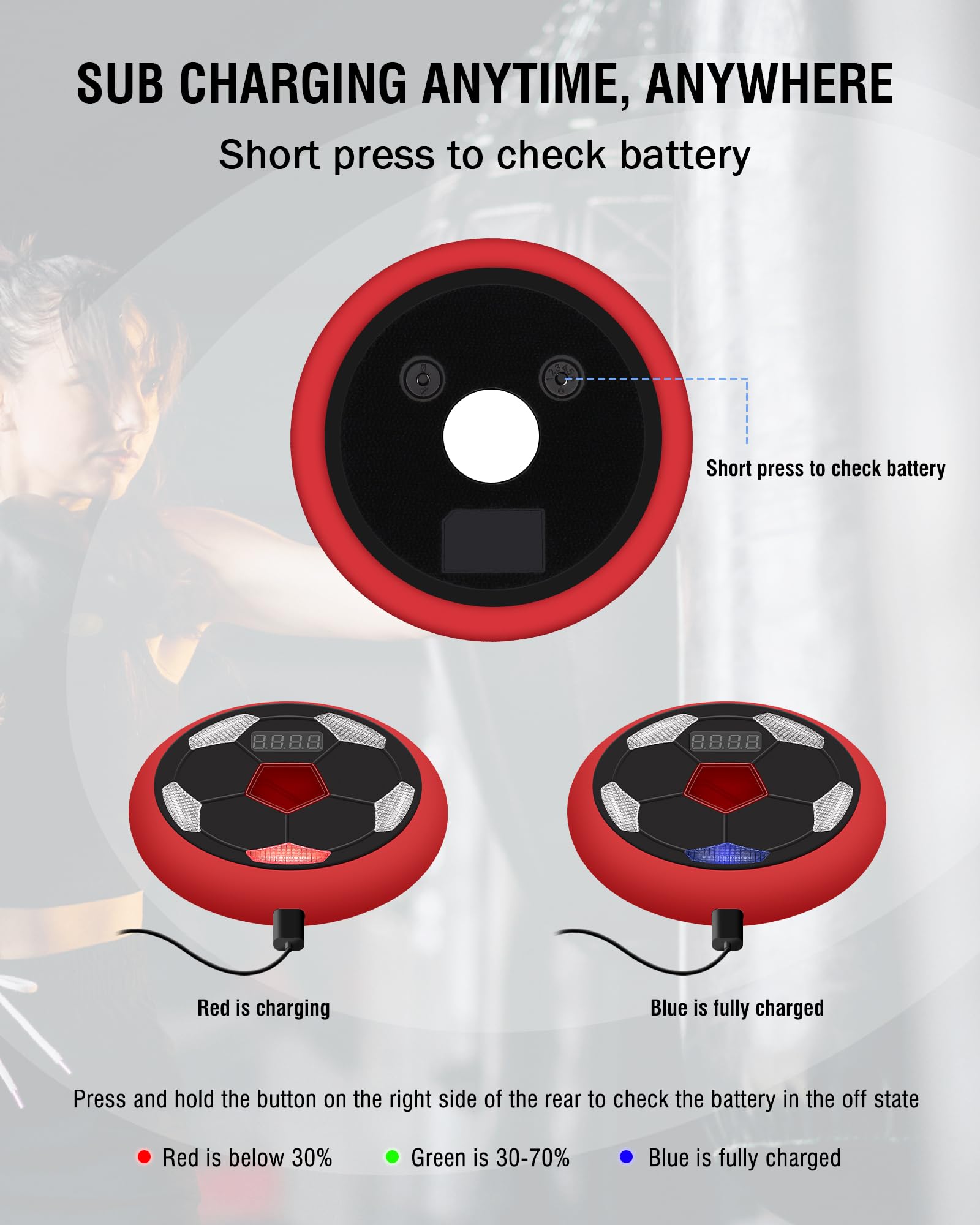 Reaction Training Lights - 6+1 LED Speed & Agility Training Equipment for Football, Boxing, Fitness | Sports Training Lights for Coaches, Gyms & Athletes | Improve Reflexes for Football Drills, Boxing Combos & Workout Sessions