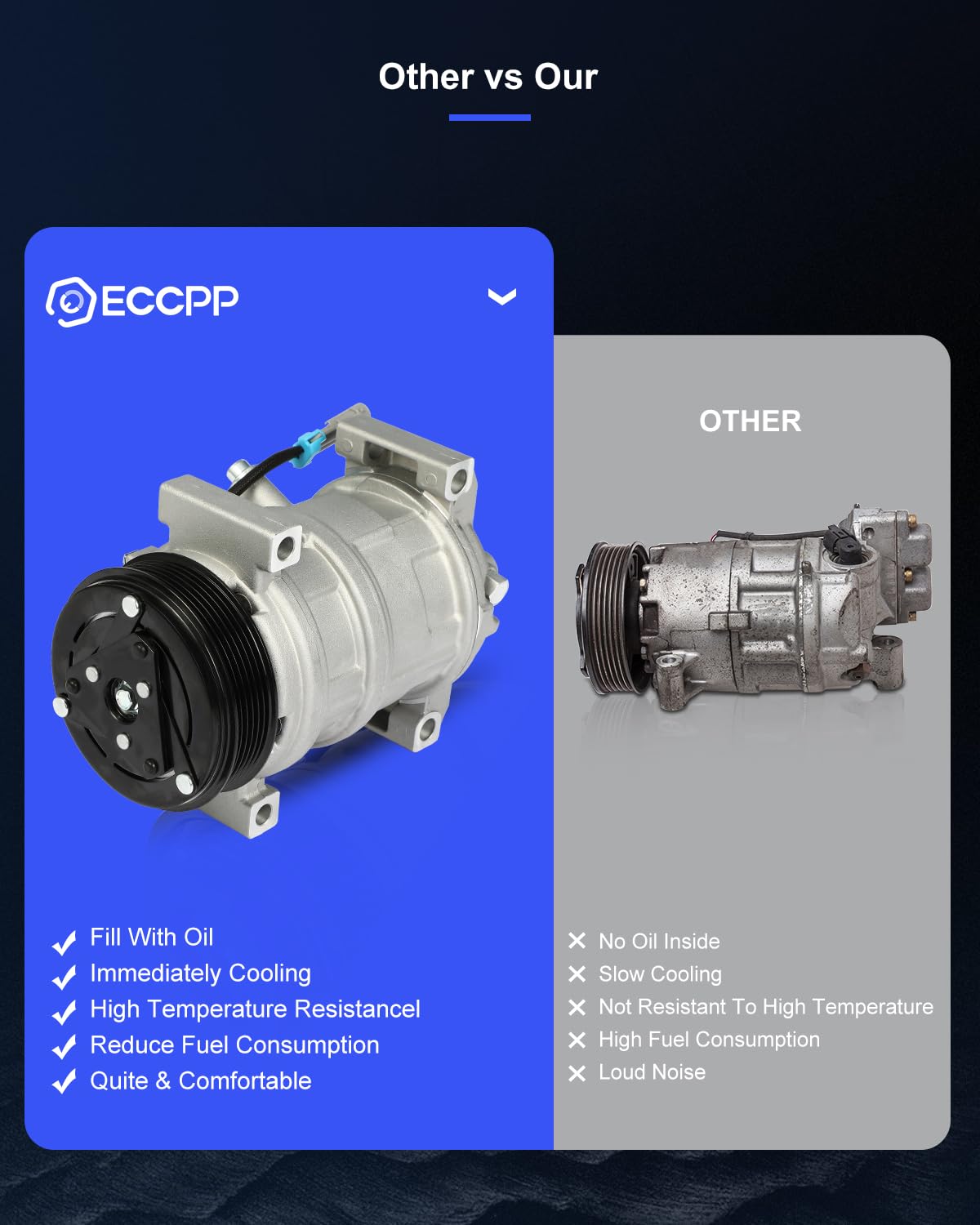 ECCPP AC Compressor for Chevrolet Express 1500/2500/3500 4.3L (2003-2009) - Fast Cooling Air Conditioning Compressor Replacement - Perfect for Summer Road Trips & Hot Weather Driving