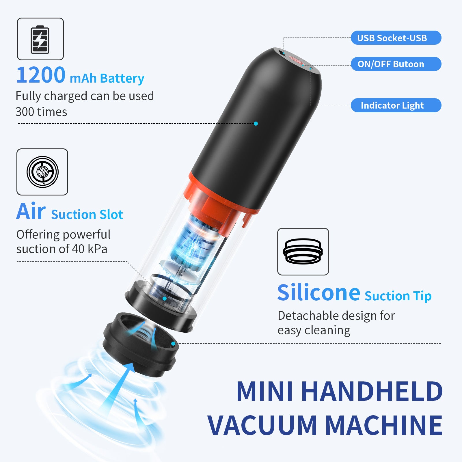Portable Handheld Vacuum Sealer for Food Storage - Compact & Lightweight (Black) | Perfect for Kitchen, Camping, Travel & Meal Prep