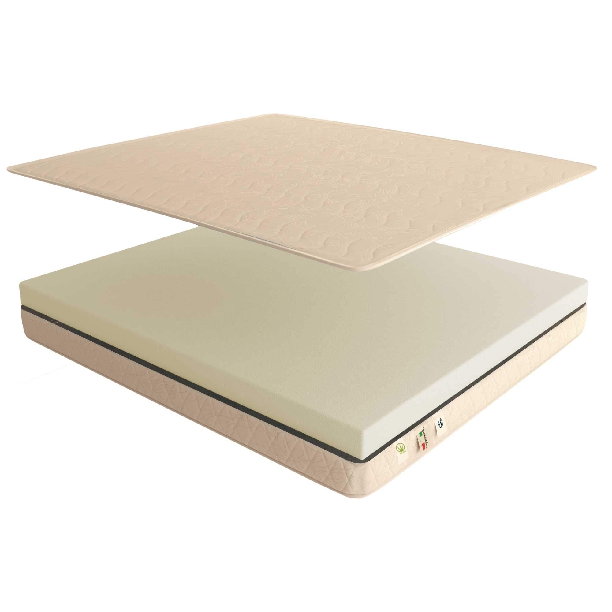 Baldiflex Emporio - 90x200cm Aloe Vera Small Mattress with Natural Properties | Hypoallergenic & Breathable | Perfect for Kids Rooms, Guest Beds & Small Apartments
