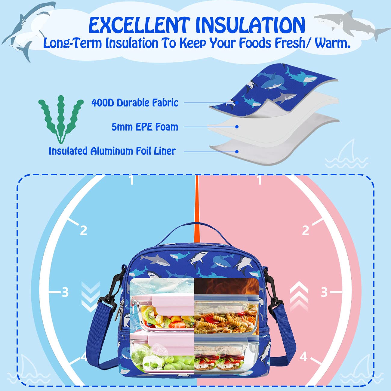 Insulated Lunch Box for Boys - Cute Thermal Lunch Tote Bag with Dual Compartment & Removable Shoulder Strap, Blue Shark Design by VONXURY - Perfect for School, Work & Outdoor Activities
