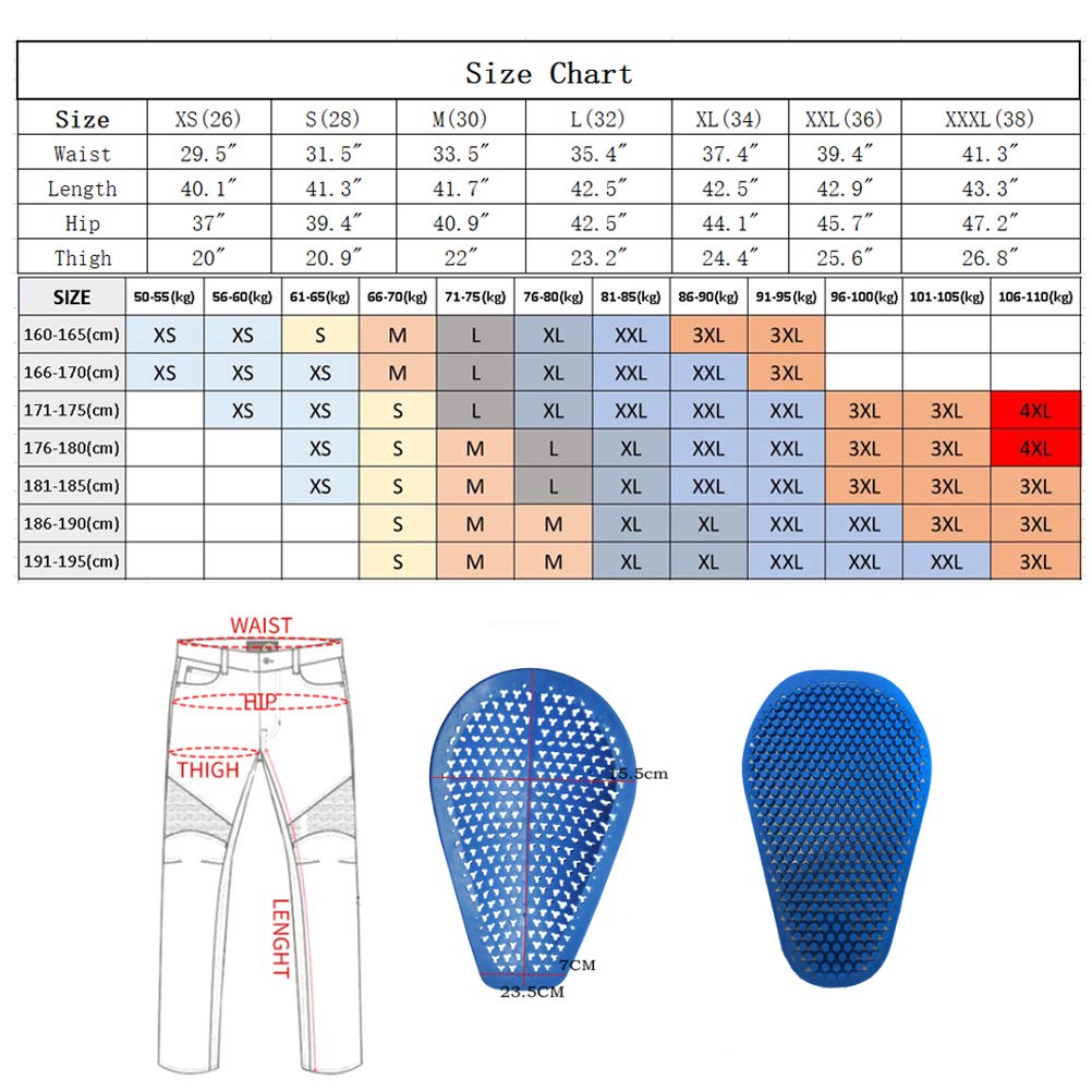 Takuey Aramid Fiber Motorcycle Riding Jeans - CE Certified Protective Pants with Silicone Knee Pads for Men (Size XXL/36, Waist 39.4