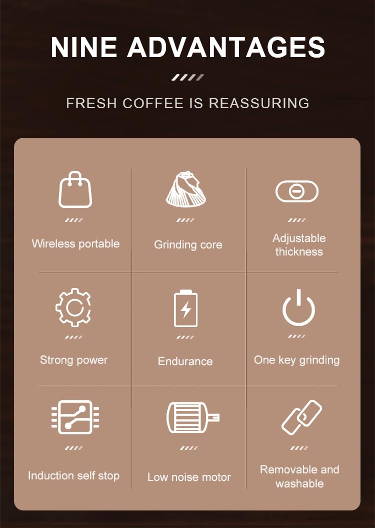 Portable Electric Coffee Grinder with Adjustable Settings - 35G Capacity, 1500mAh Rechargeable Battery, Conical Stainless Steel Burr for Espresso & Manual Brew - Perfect for Travel, Camping & Home Use