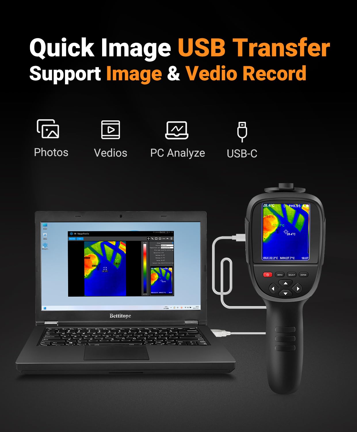 Upgraded 256x192 IR Thermal Imaging Camera - Handheld Infrared Thermometer with Dual-Light Fusion (-4°F to 1022°F) for HVAC Leak Detection, Car Maintenance & Electrical Inspections | Perfect for Home Inspectors, Auto Mechanics & Industrial Professionals