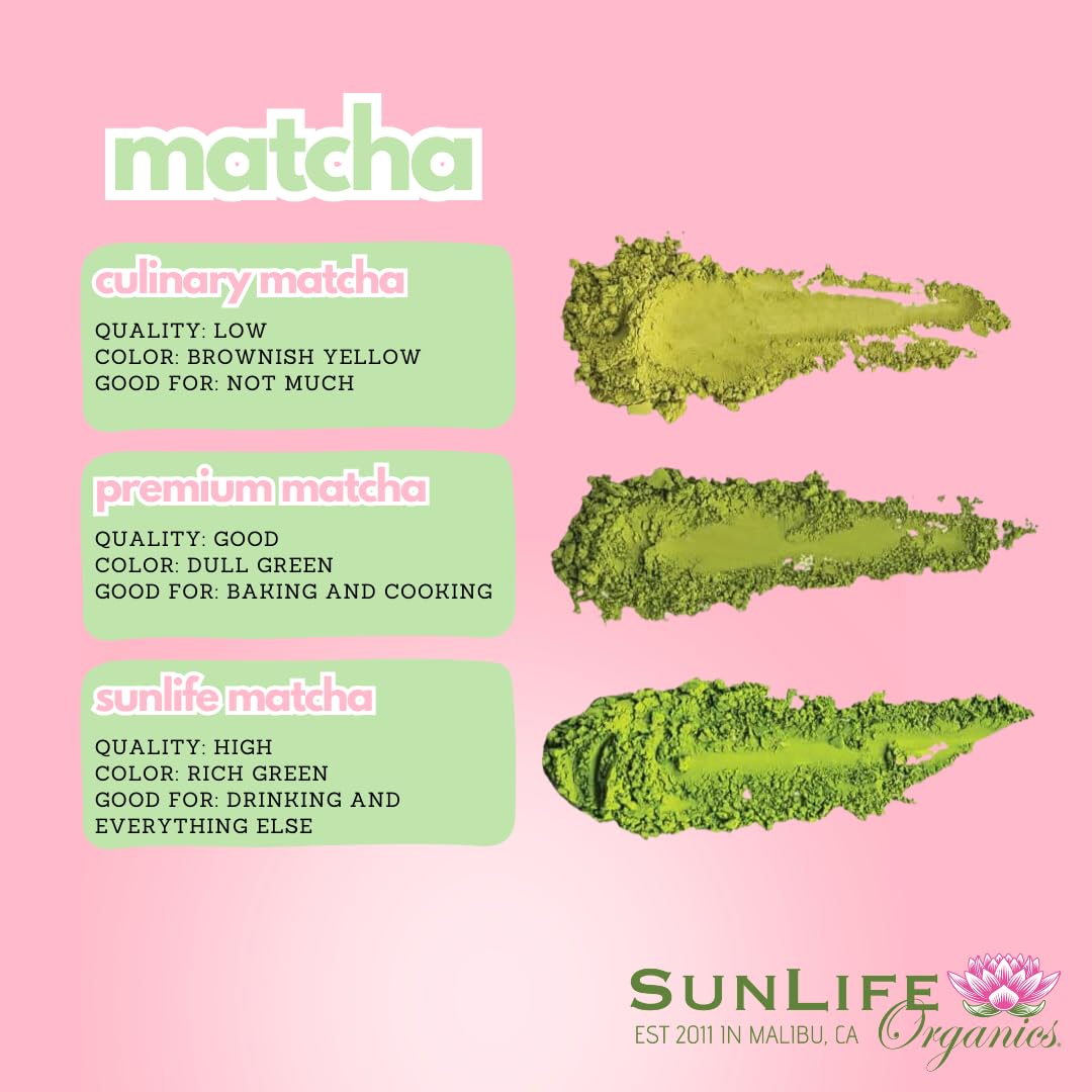 Sunlife Organics USDA Organic Matcha Green Tea Powder (80g) - Premium Japanese Culinary & Ceremonial Grade Matcha - For Lattes, Baking & Traditional Tea Ceremonies