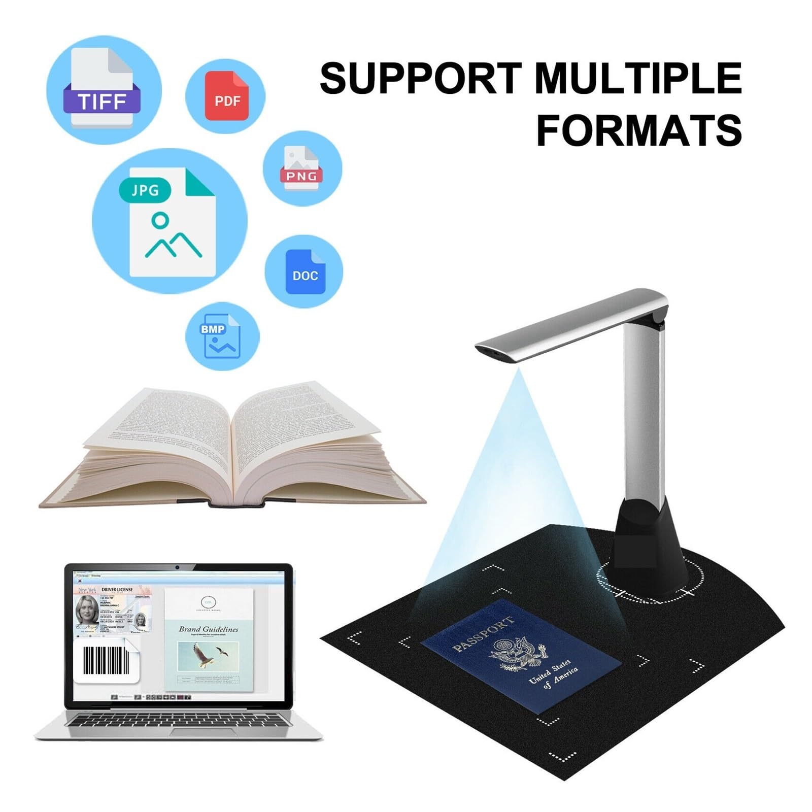 Portable A3 Book & Document Scanner with 10MP Lens and LED Lights - Ideal for Teachers, Invoices, Receipts, and Office Documents | Perfect for Classroom Teaching, Home Office, and Business Use