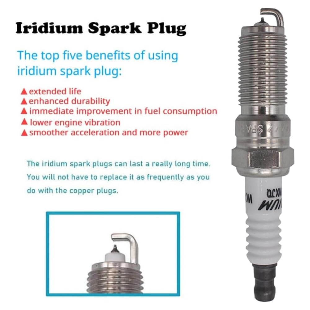 6-Pack Ignition Coil & Iridium Spark Plugs Set - Compatible with Ford F150 Ecoboost 3.5L V6 Turbo (2011-2016), Expedition, Explorer, Flex, Transit & Lincoln MKS, MKT, Navigator - High Performance Engine Parts for Smoother Acceleration & Better Fuel Efficiency
