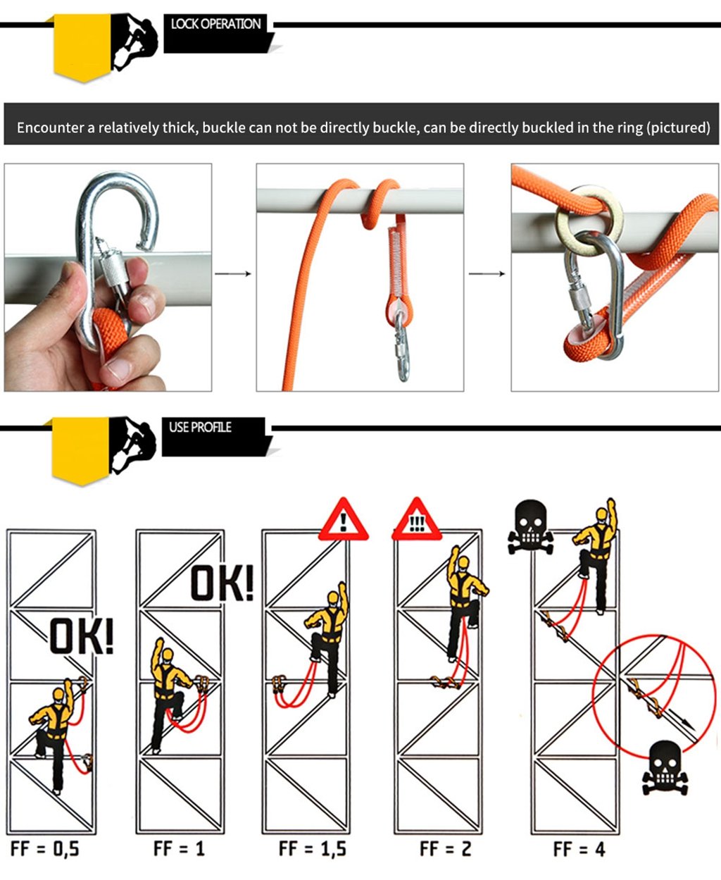 Professional Safety Lanyard with Hook - High Strength Nylon Climbing Harness Belt - 1.6M Anti-Fall Protective Gear for Work at Height, Construction, Roofing & Industrial Safety (Type A)