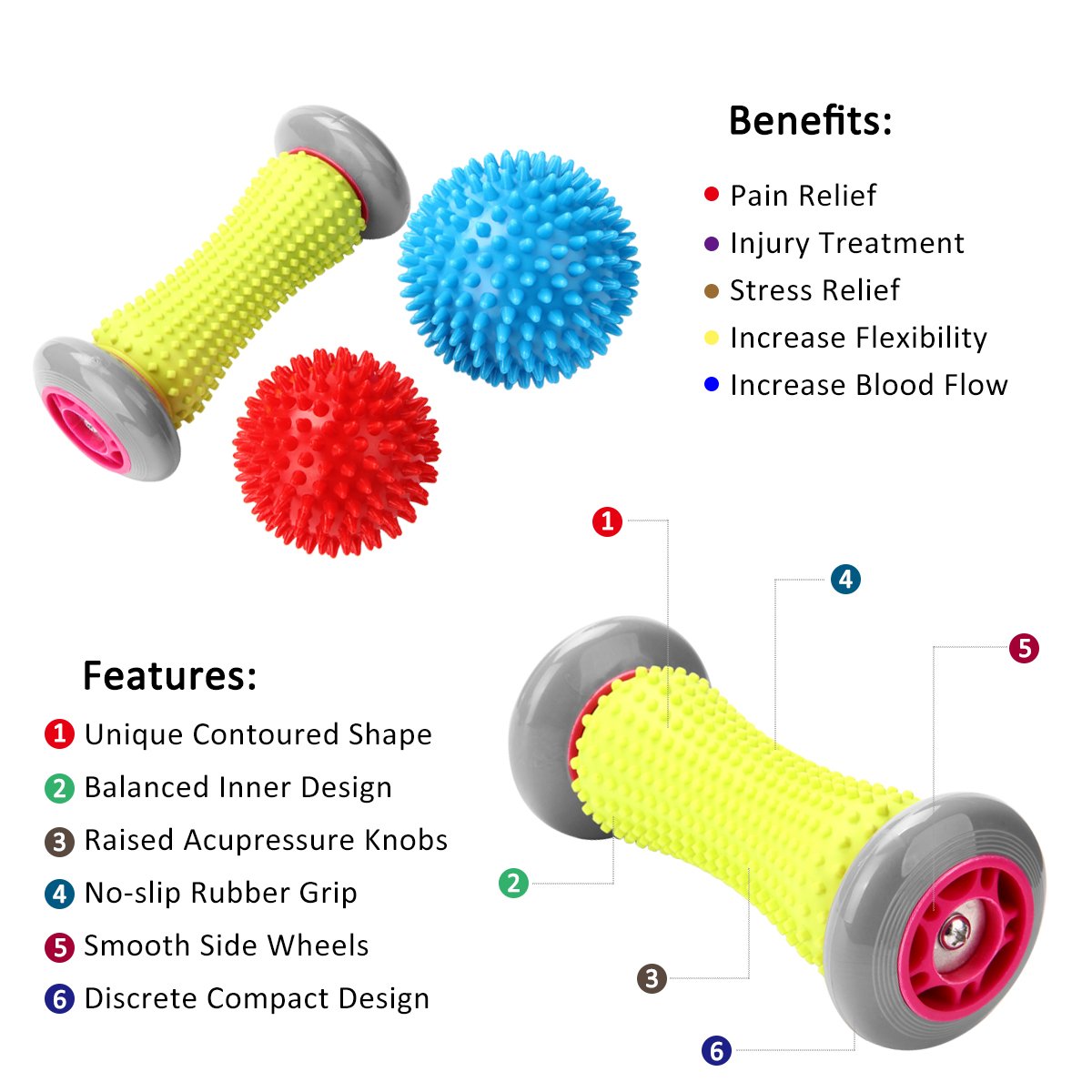 Rightwell® Foot Massager Roller & Spiky Balls Set - Plantar Fasciitis Relief, Muscle Recovery Tool for Feet, Wrists & Forearms - Includes 1 Roller Stick + 2 Massage Balls - Perfect for Post-Workout Recovery, Office Stress Relief & Home Relaxation Therapy