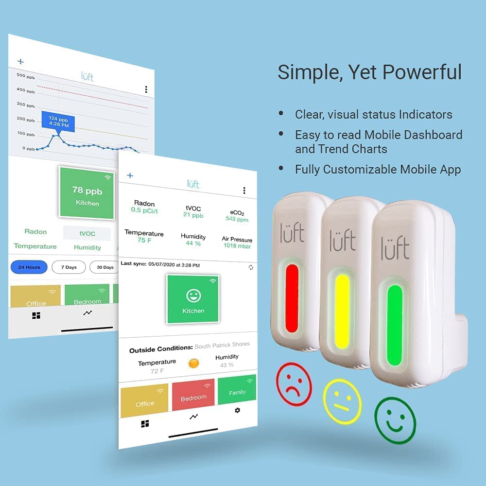 SunRADON Plug-in Wi-Fi Radon & Indoor Air Quality Monitor - Continuous Radon, eCO2, VOC, Temp, Pressure & Humidity Sensor with Mobile App | Ideal for Home, Office & Basement Safety