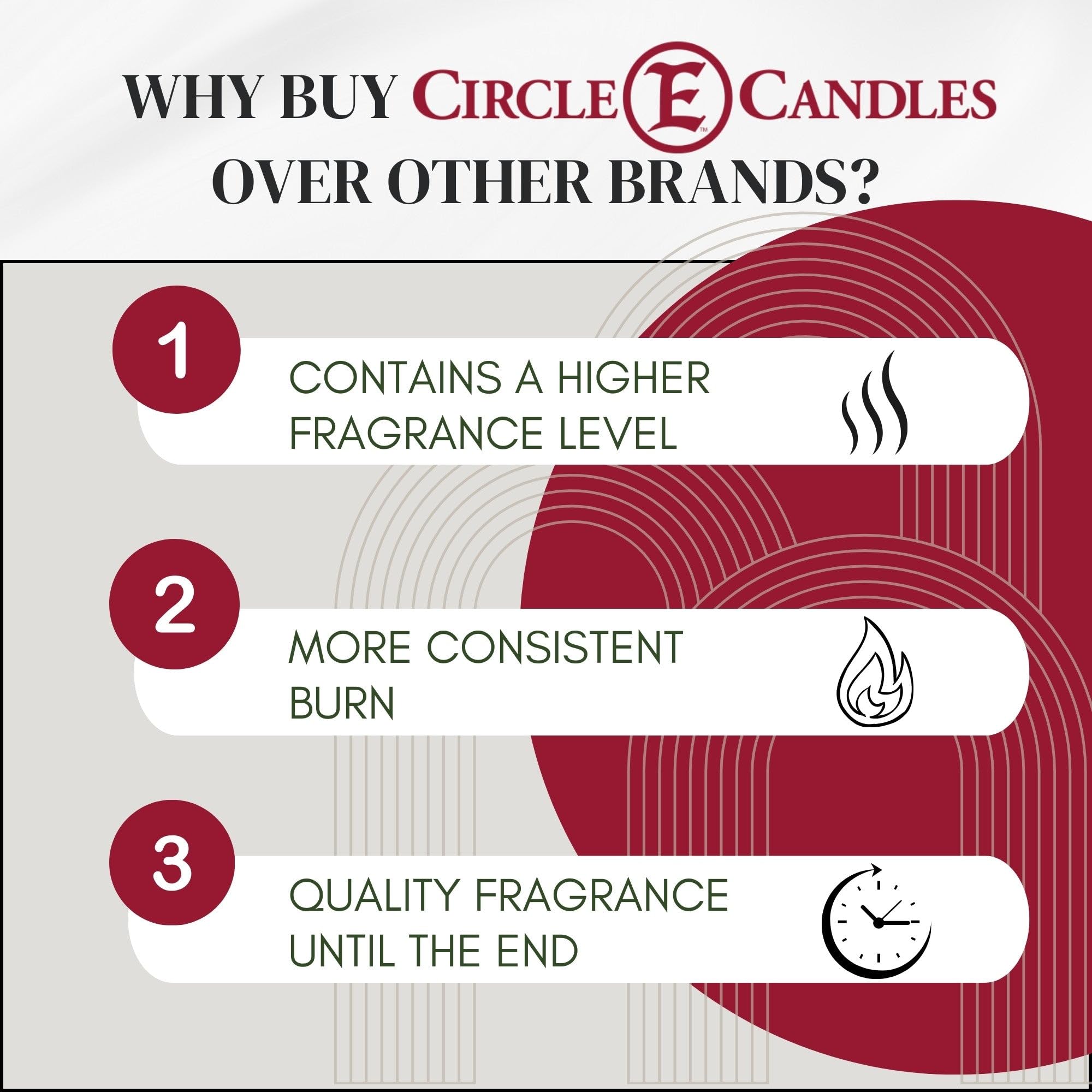 Circle E Candles - 8oz Leather Scented Jar Candle with 1 Wick | Small Home Decor for Living Room, Bedroom & Office | Aromatherapy & Relaxation Gift
