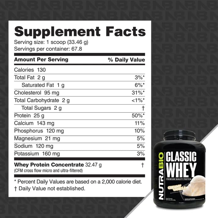 NutraBio Classic Whey Protein Powder - 25G Protein Per Scoop, Full-Spectrum Amino Acids, No Fillers or Artificial Additives - Low Glycemic Index - Creamy Vanilla Flavor, 5lb for Muscle Recovery & Post-Workout Nutrition