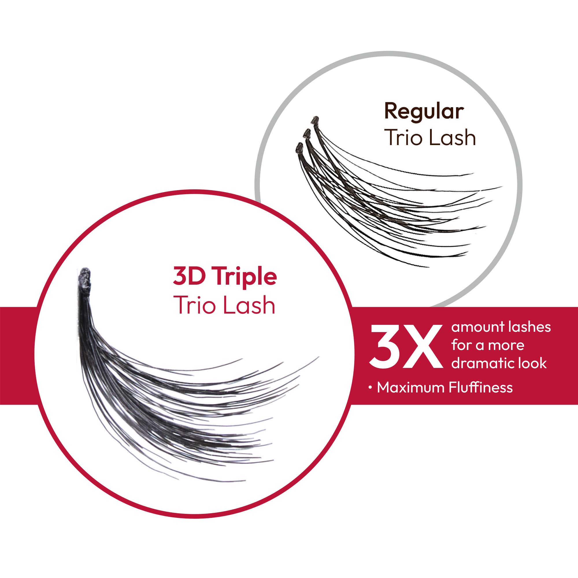 iENVY False Eyelashes Triple Black 3D Individual Lashes - Reusable Eyelash Clusters for 3X Volume & Dramatic Look (Long Length) | Perfect for Parties, Weddings & Special Occasions