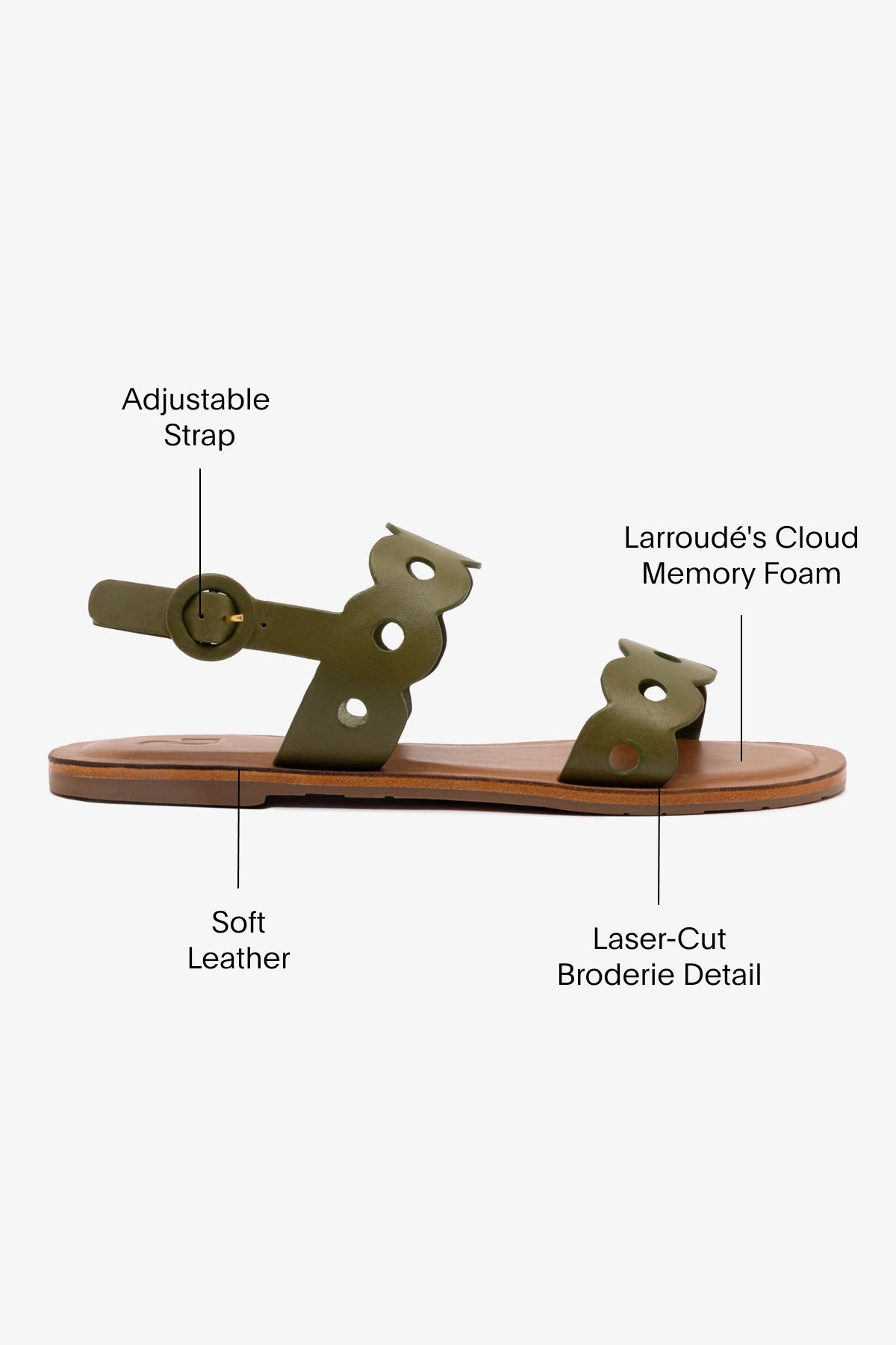 Florence Flat Sandal - Women's Vegan Seaweed Leather Sandals | Comfortable & Eco-Friendly Summer Shoes for Beach, Travel & Casual Wear