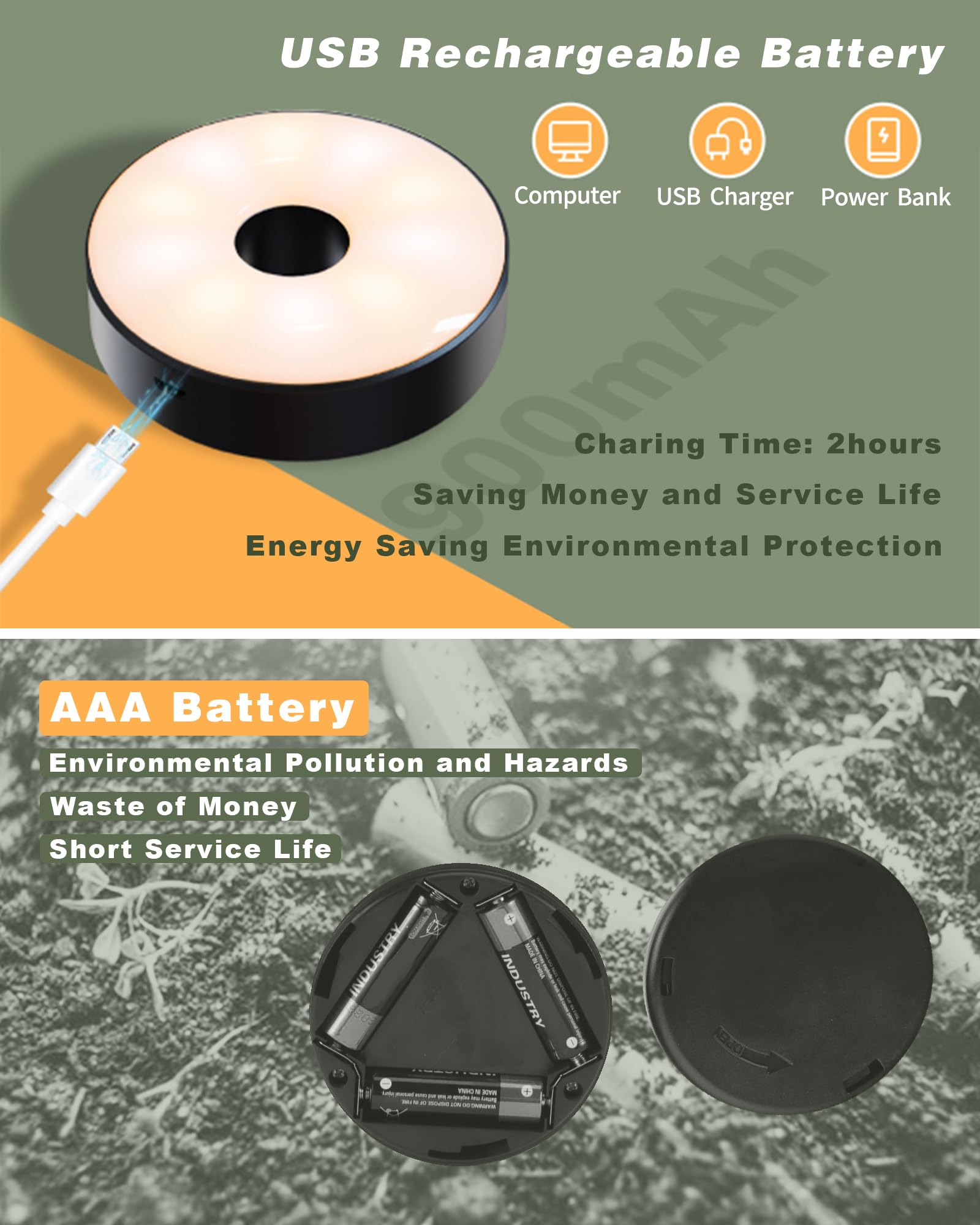 Remote-Controlled Puck Lights - 4 Pack Magnetic Under Cabinet Lights with 900mAh Rechargeable Battery, Wireless Kitchen Lighting for Cabinets, Closets & Shelves - Perfect for Home, Office and Commercial Spaces