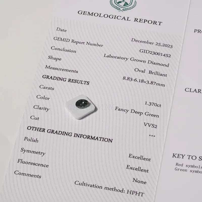 CADERMAY Oval Shape VVS1-VS1 Clarity HPHT Lab Grown Loose Diamond - Deep Green Color with IGI Certificate for Engagement Rings & Jewelry Making - Perfect for Custom Pendants, Earrings & Bridal Jewelry Designs