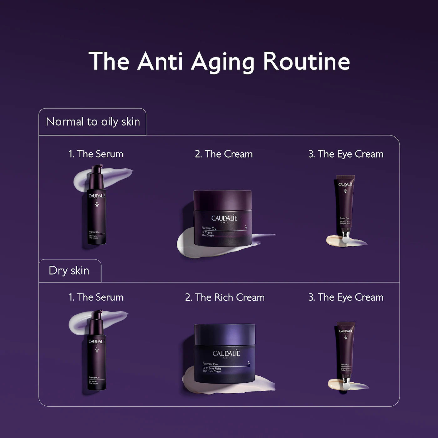 Caudalie Premier Cru Anti-Aging Eye Cream for Fine Lines & Wrinkles - 15ml Dark Circle Treatment - Luxury Eye Care for Sensitive Skin - Perfect for Night Routine & Travel Skincare
