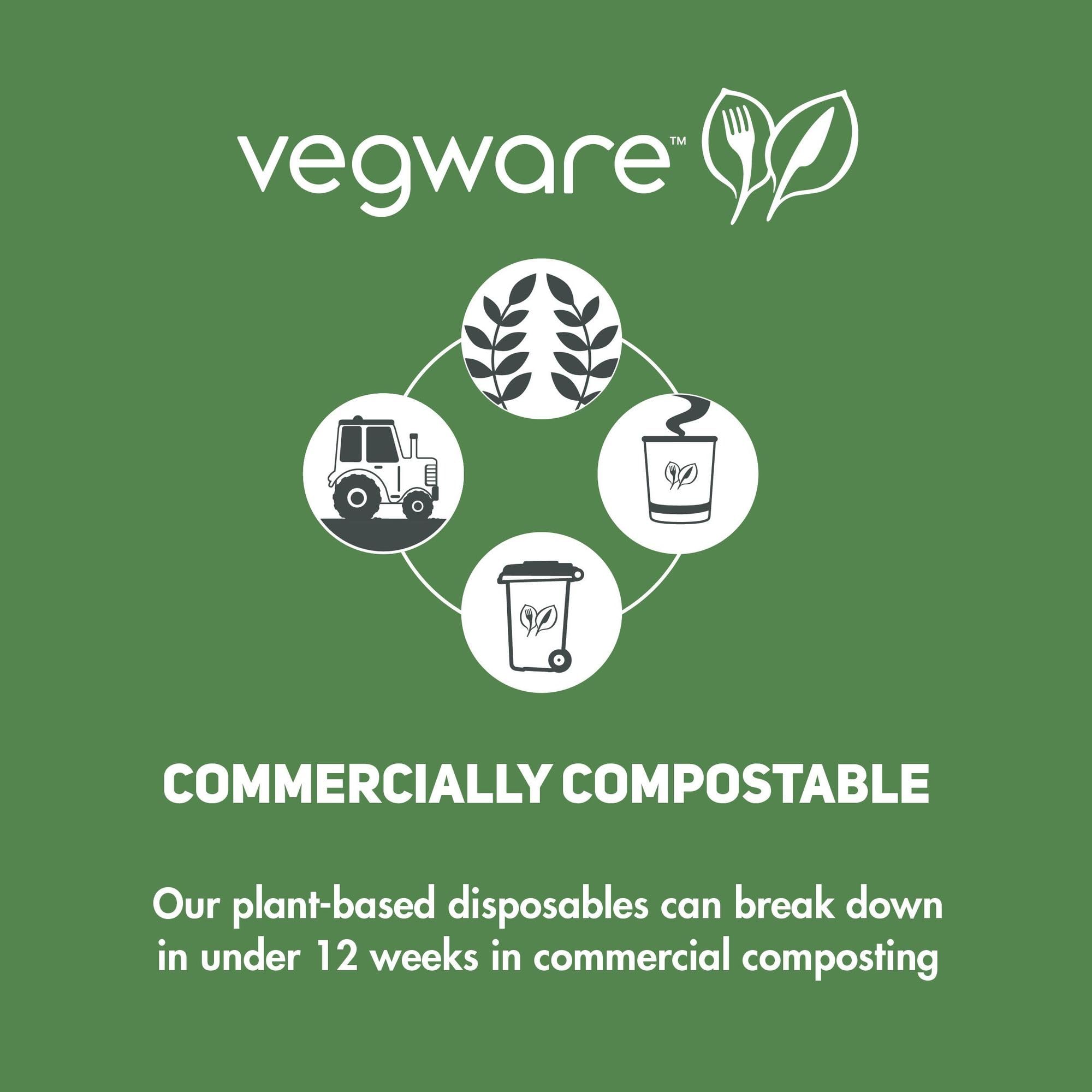 Eco-Friendly 8oz Compostable PLA Lined Paper Bowls - 1000 Count Disposable White Round Food Containers for Ice Cream, Soup & Desserts | Plant-Based & Biodegradable | Compatible with 90-Series Lids | Perfect for Restaurants, Cafes & Catering Events