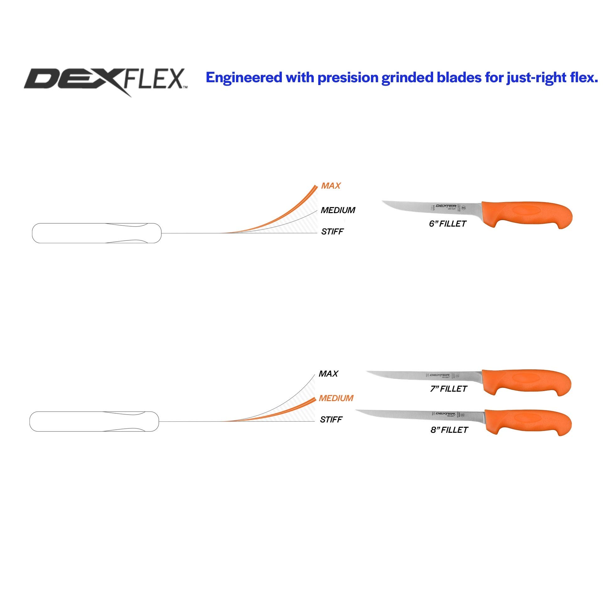 Dexter Outdoors Flexible Fillet Knives - Premium Fishing Knife for Precise Fish Cleaning & Filleting - Ideal for Anglers, Camping & Outdoor Cooking