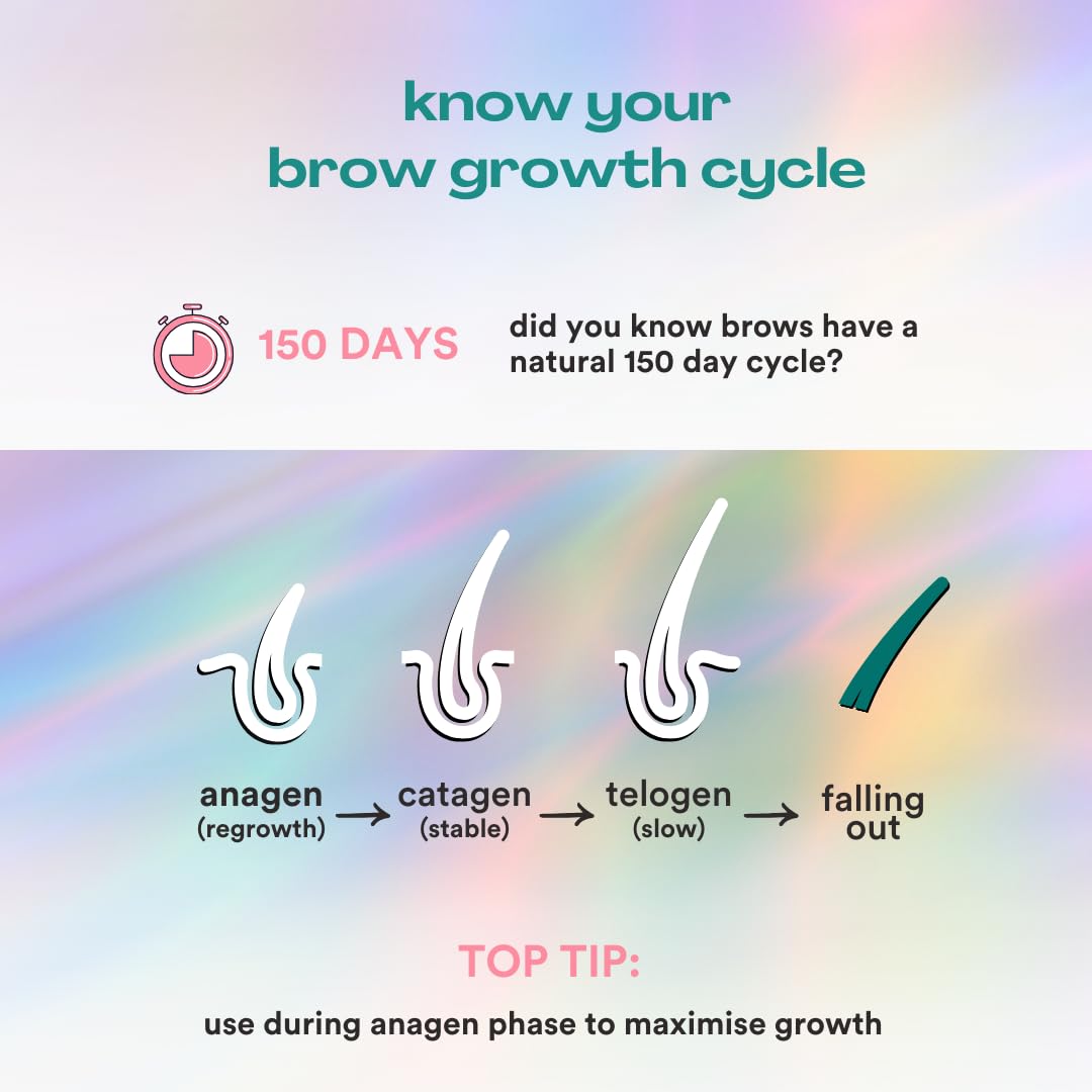 Nuorganic Clinically Proven Eyebrow Growth Serum for Women & Men - 8ml Natural Vegan Brow Enhancer for Thicker Eyebrows in 30 Days | Cruelty-Free Eyebrow Serum for Sparse Brows & Fuller Look | Perfect for Daily Beauty Routine & Special Occasions