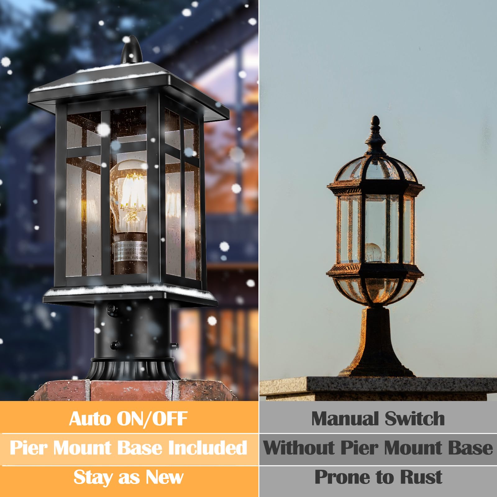 2 Pack Dusk to Dawn Outdoor Post Lights - Black Waterproof Pier Mount Electric Pole Lights for Yard, Driveway, Pathway - Perfect for Landscape Lighting, Garden Decor & Home Security