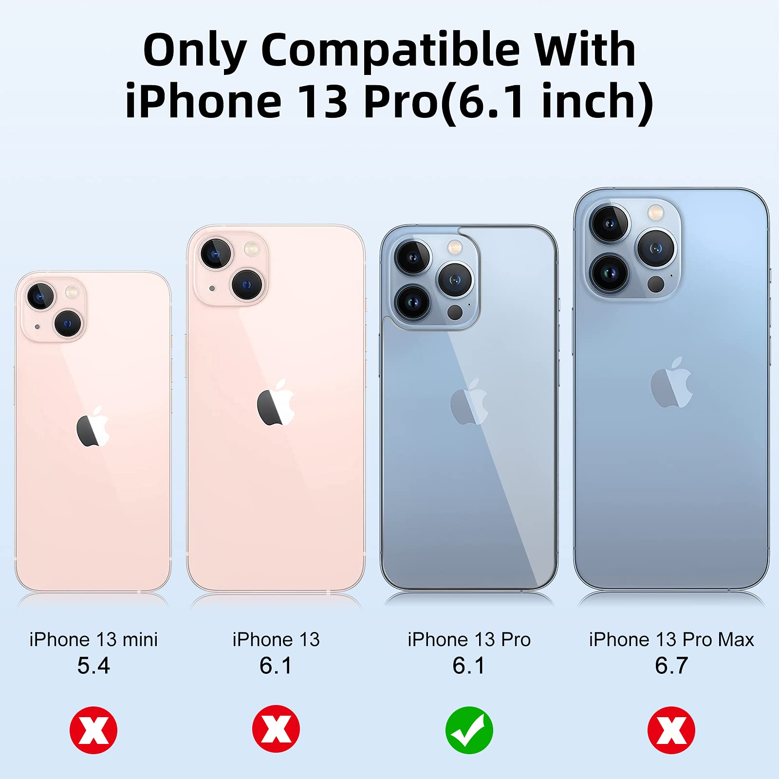 3 Pack iPhone 13 Pro Tempered Glass Screen Protectors - Front & Back Full Coverage + Camera Lens Protector | 6.1