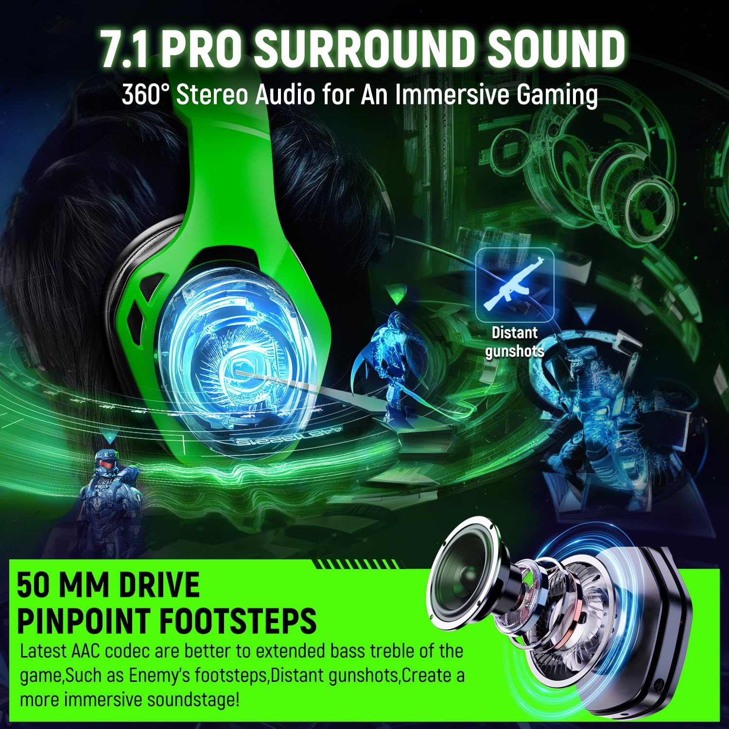 Best Wireless Gaming Headset for PS5, PS4, PC - 40+ Hour Battery, 2.4GHz WiFi & Bluetooth 5.3 with Noise Cancelling Mic - Compatible with Nintendo Switch & Phones - Perfect for Online Gaming, Streaming & Work Calls