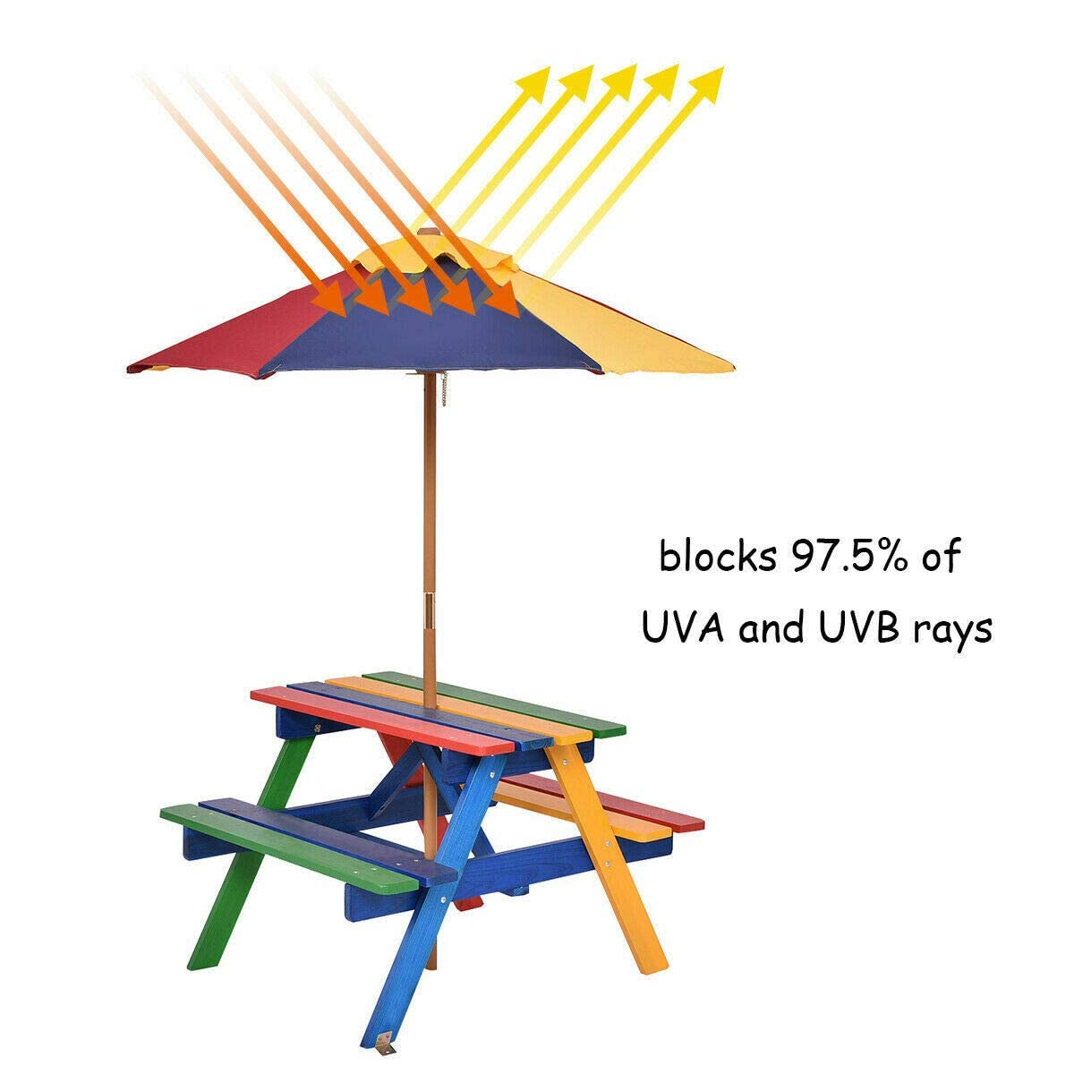 Olakids Kids Picnic Table Set - Outdoor Wooden Toddler Table & Chairs with Removable Umbrella - Children's Activity Furniture for Patio, Garden, Backyard - Perfect for Outdoor Playdates, Birthday Parties & Family Gatherings
