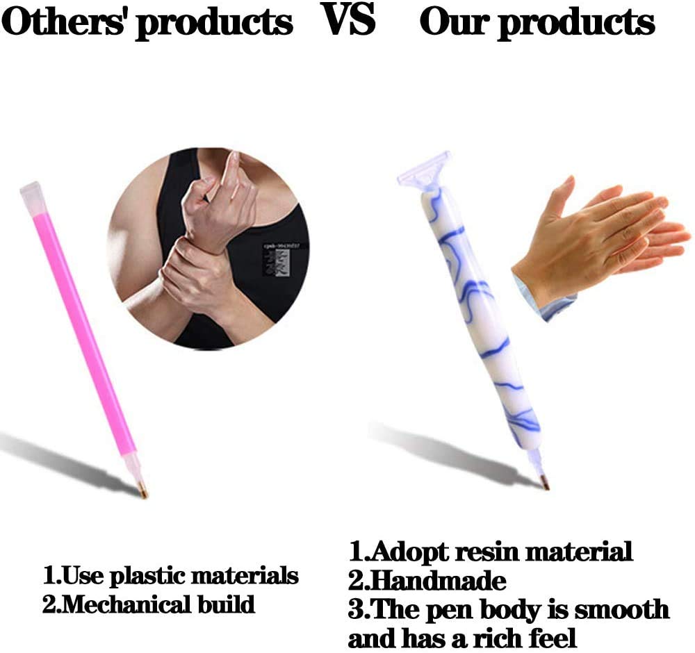 Premium Diamond Painting Pen Set - 5D Handmade Resin Art Tools with Glue Clay & Multiple Tips for Comfortable DIY Diamond Painting (White) | Perfect for Home Crafts, Gift Making & Stress Relief