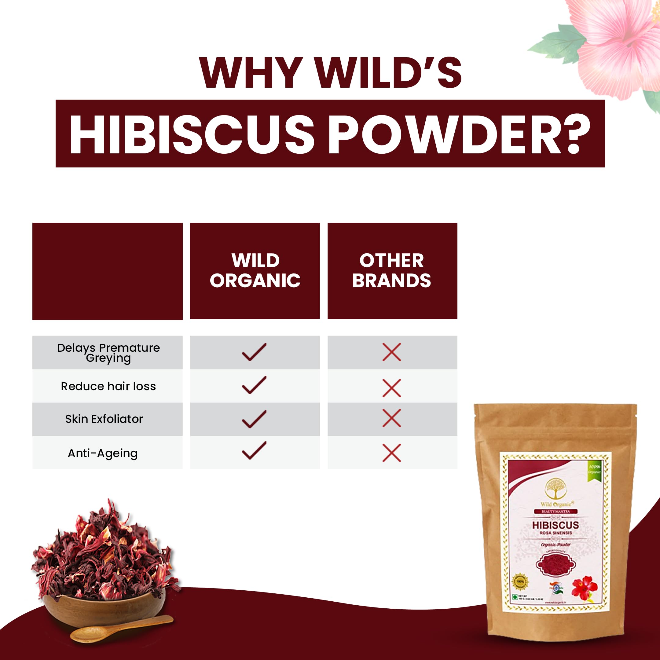WILD ORGANIC 100% Natural Hibiscus Flower Powder (Rosa Sinensis) - 100g for Face Mask & Hair Growth Treatment | DIY Beauty Care, Skin Brightening & Scalp Nourishment