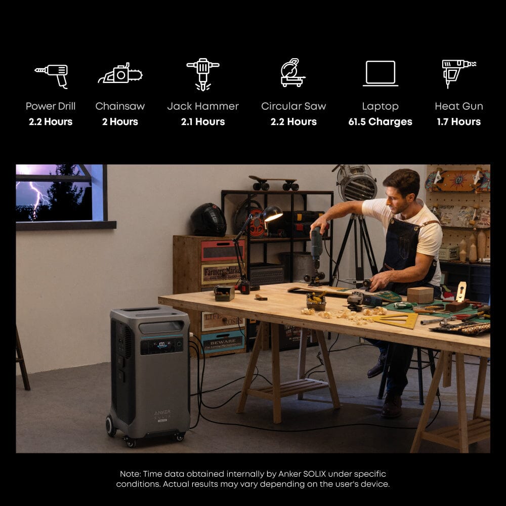Anker F3800 [PLUS] Portable Power Station 7680Wh 6000W with 120V/240V Output & 6400W Solar Input - Dual Kit Bundle Options for Home Backup, RV Camping, Outdoor Adventures - 5 Year Warranty