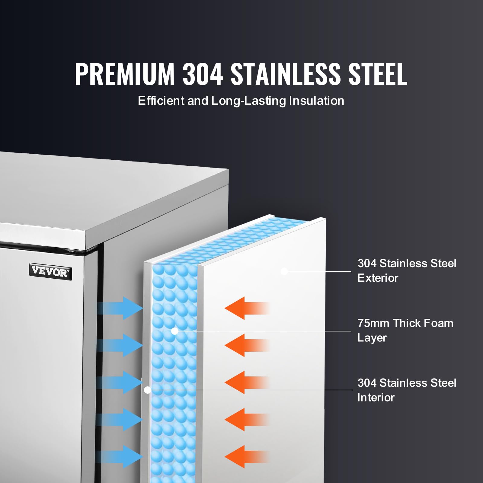 VEVOR 80L Commercial Blast Freezer with 4 Freezing Modes, 2.8 Cu.ft Stainless Steel Food Blast Chiller Freezer with 3 Trays & Casters for Restaurants, Seafood, Bakery - Perfect for Fast Freezing Meats, Ice Cream, and Preserving Freshness in Commercial Kitchens