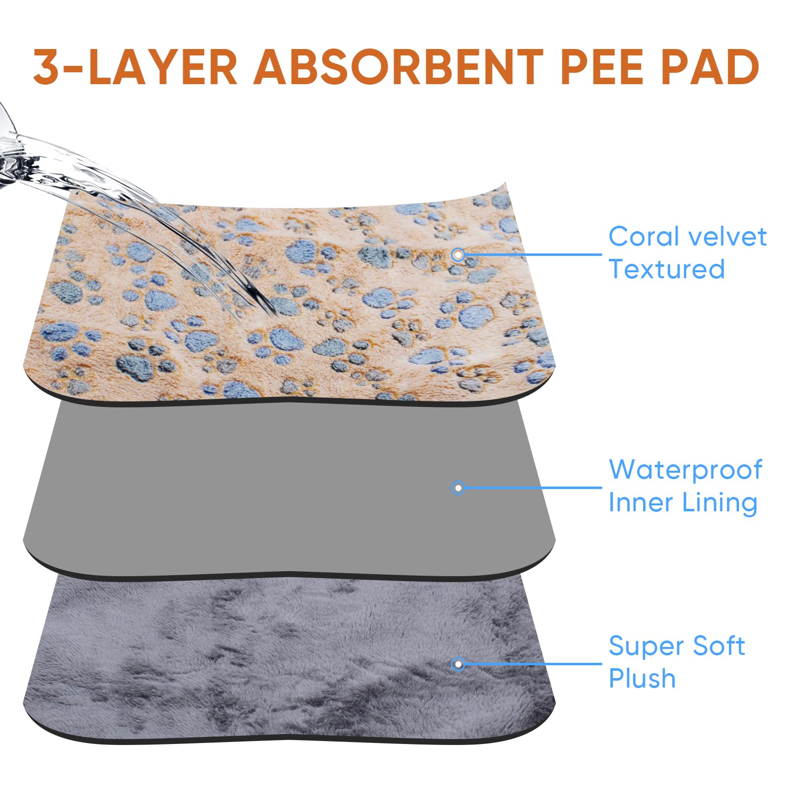 3 Pack Waterproof Dog Blankets for Medium Dogs - Soft Double-Sided Flannel Fleece Pet Blankets - Washable & Durable Dog & Cat Bedding for Beds, Couches & Travel (41x30 Inches) - Perfect for Home, Car & Outdoor Use