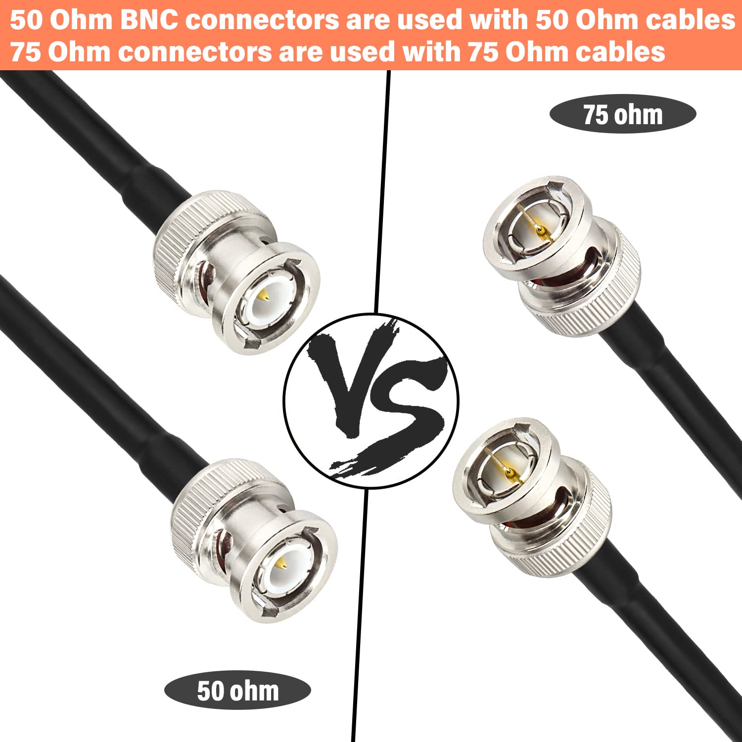 XRDS 6FT RF BNC Cable - 50 Ohm BNC Male to Male RG316 Coaxial Cable for Antenna Scanners, Handheld Ham Radios, CB Radios, and Wireless Communication Equipment - Durable & Flexible for Indoor/Outdoor Use