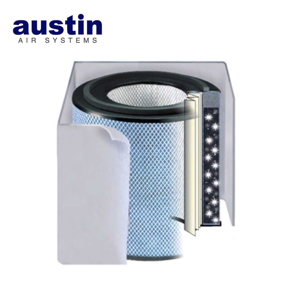 Austin Air Standard FR450B Healthmate Plus Replacement Air Purifier Filter (White) - HEPA Filter for Allergies, Smoke & Dust - Perfect for Home, Office & Bedroom Air Purification