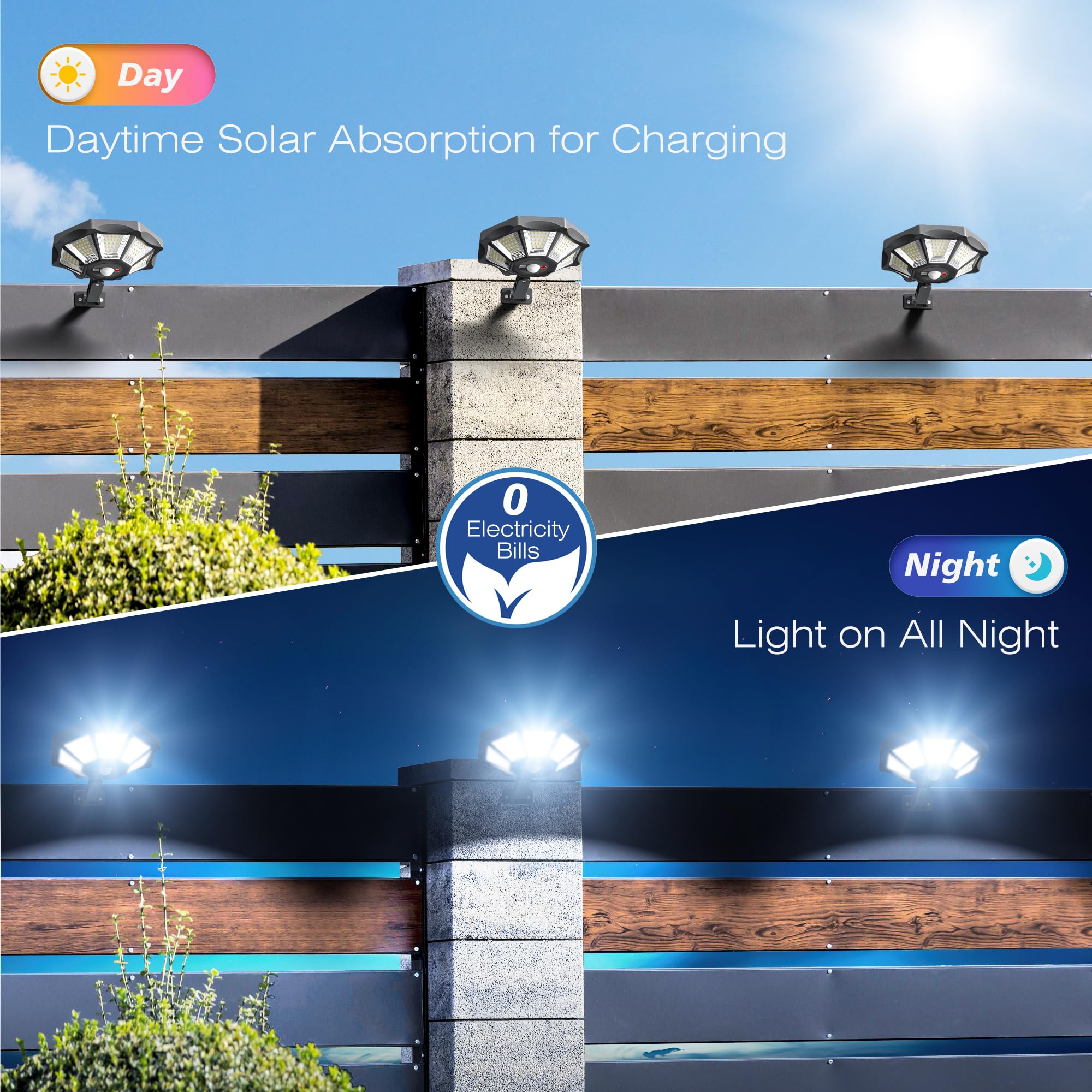 360° Wide Angle Solar Flood Lights Outdoor Waterproof - Super Bright LED Motion Sensor Security Lights with Remote, Dusk to Dawn Solar Street Lights for Yard, Garden, Pathway (4-Pack) - Perfect for Home, Patio & Driveway Lighting