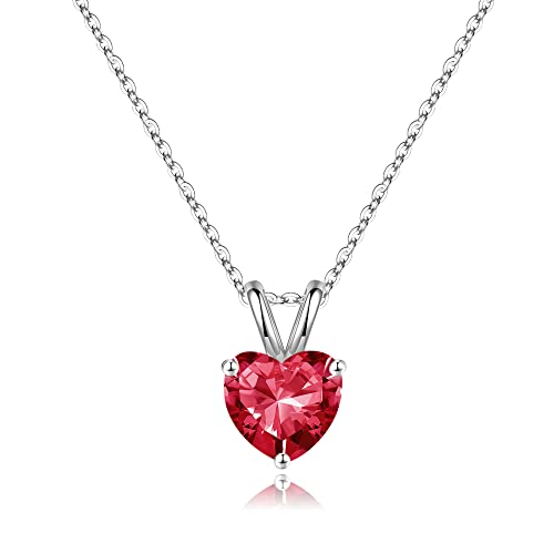 07.Created Ruby-July