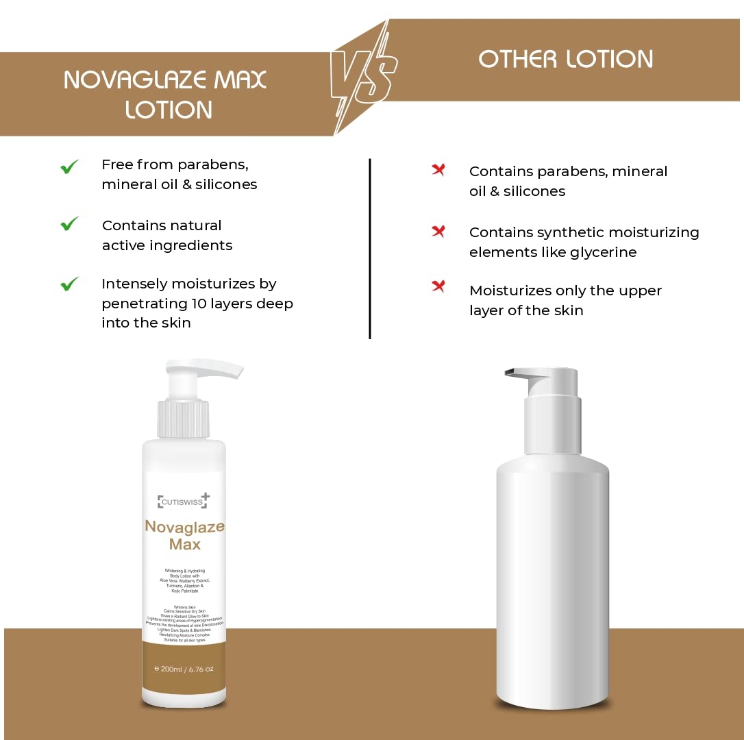 Cutiswiss Skin Whitening Body Lotion with Kojic Acid, Turmeric & Mulberry Extract | Brightening Moisturizer for Men & Women | 200ml | Daily Hydration for Even Skin Tone | Perfect for Face & Body Care Routine