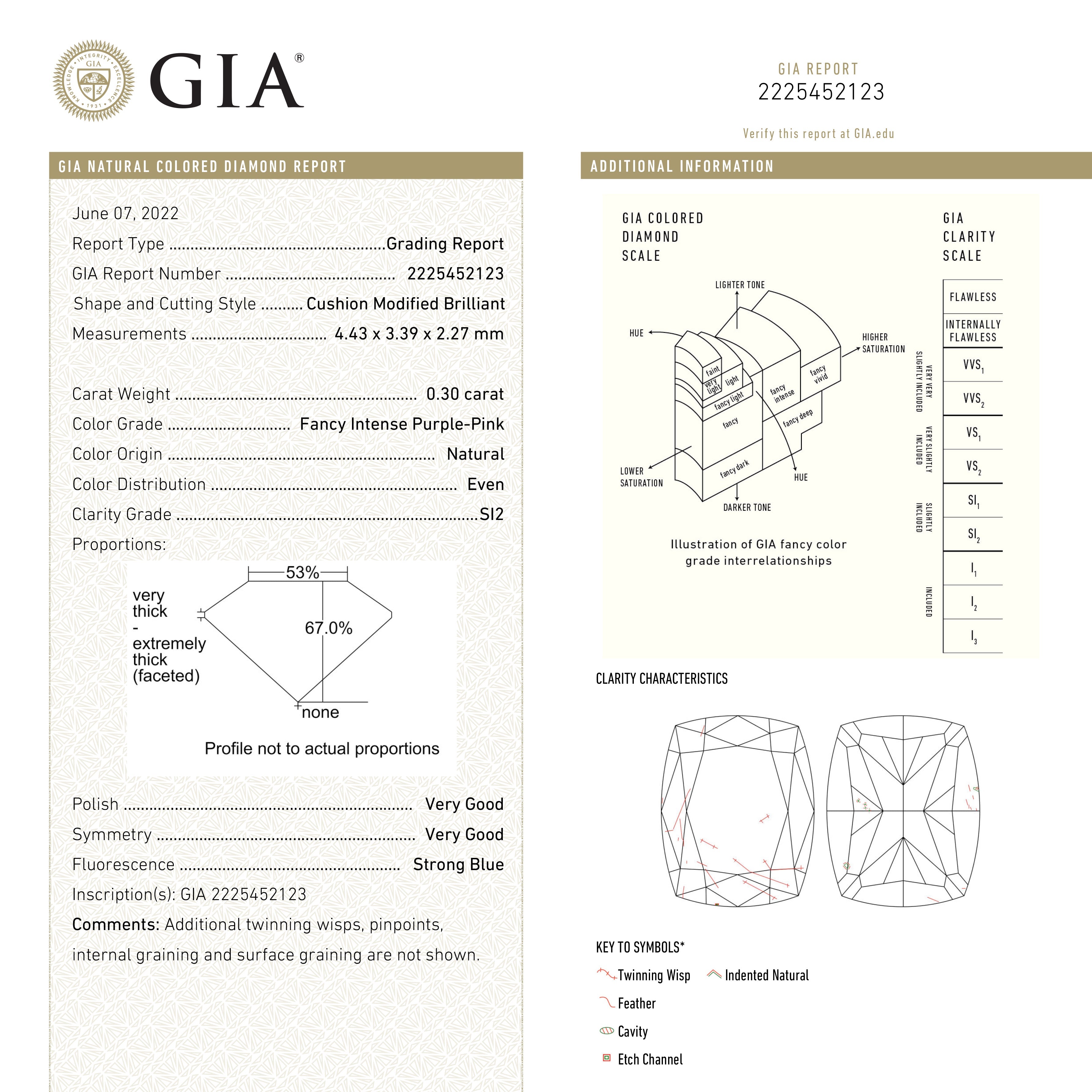 0.30ct GIA Certified Fancy Intense Purple Pink Cushion Cut Diamond (4.43x3.39x2.27mm) - SI2 Clarity | Engagement Ring, Wedding Jewelry & Special Occasion Gift