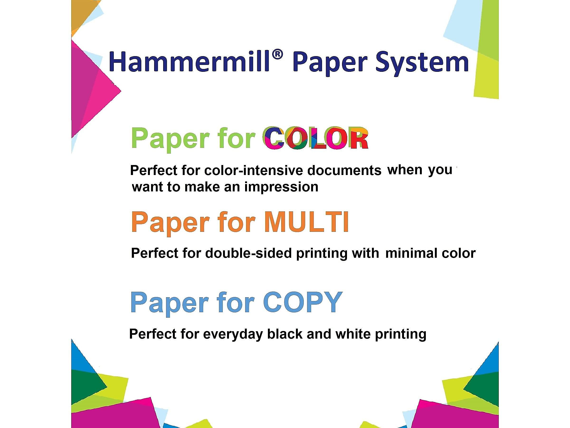 Hammermill 103283 Fore MP Premium Multipurpose Copy Paper - 96 Brightness, 24lb, 8.5