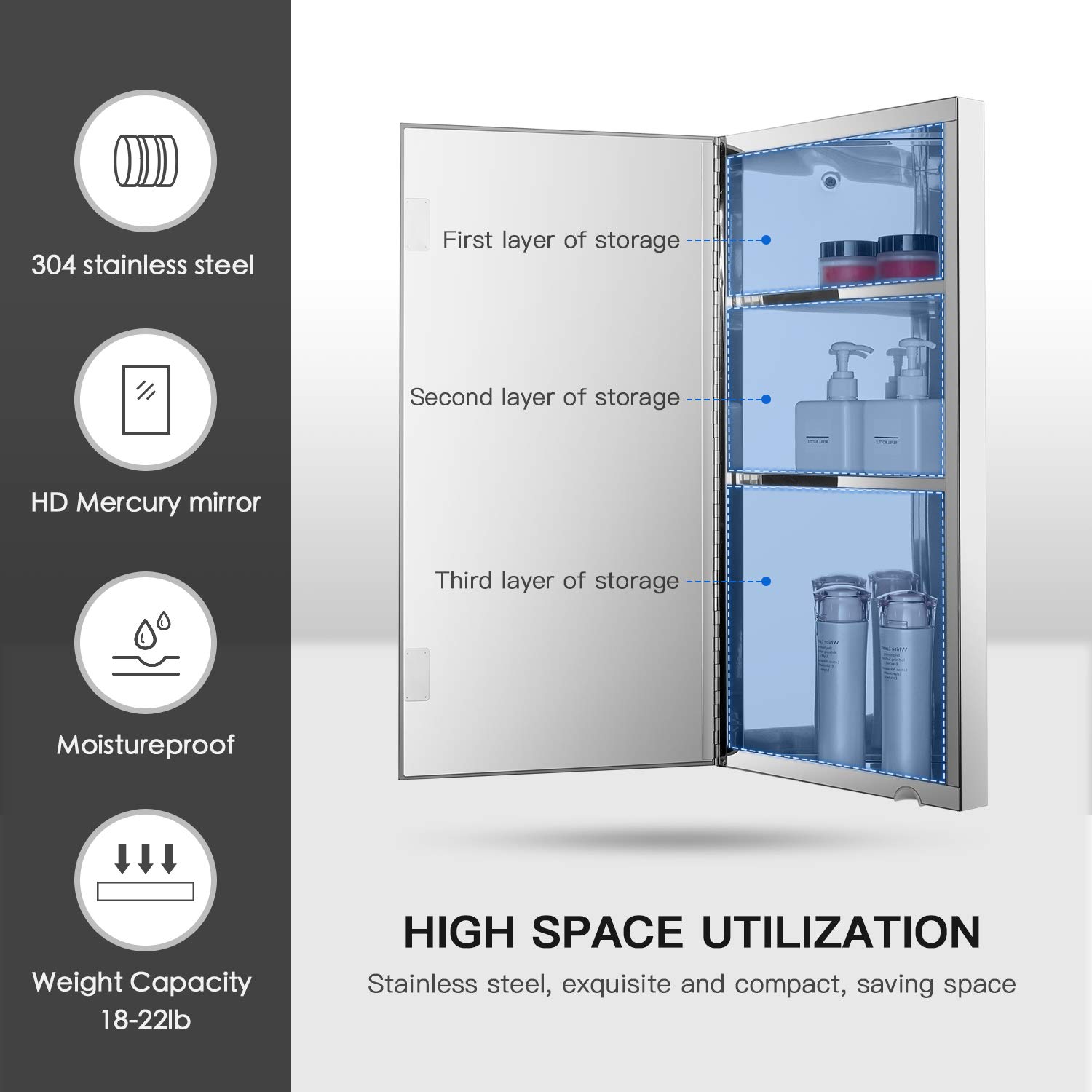 Wall Mount Corner Medicine Cabinet with Mirror - 24.2” x 12.8
