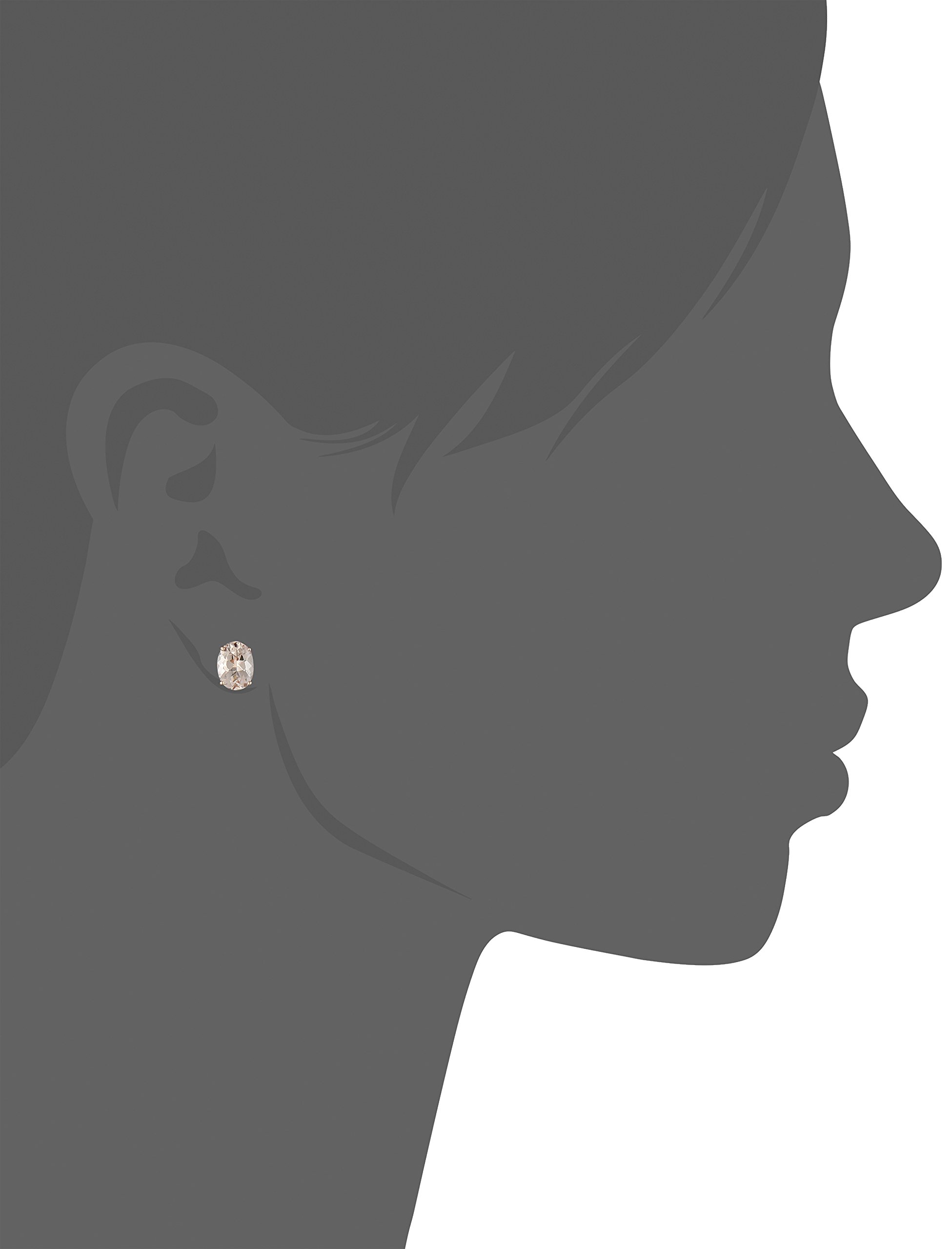 10K Rose Gold Morganite Oval Stud Earrings for Women – Dainty Elegant Jewelry Gift for Birthday, Anniversary & Valentine’s Day – Perfect for Everyday Wear & Special Occasions
