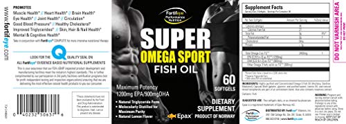 Fortifeye Super Omega-3 Sport Fish Oil Softgels - Lemon Flavor, Natural Triglyceride Form (rTG) - 1200mg EPA & 900mg DHA per Serving - 180 Softgels (90 Day Supply) for Athletes, Fitness Enthusiasts & Active Lifestyle Support