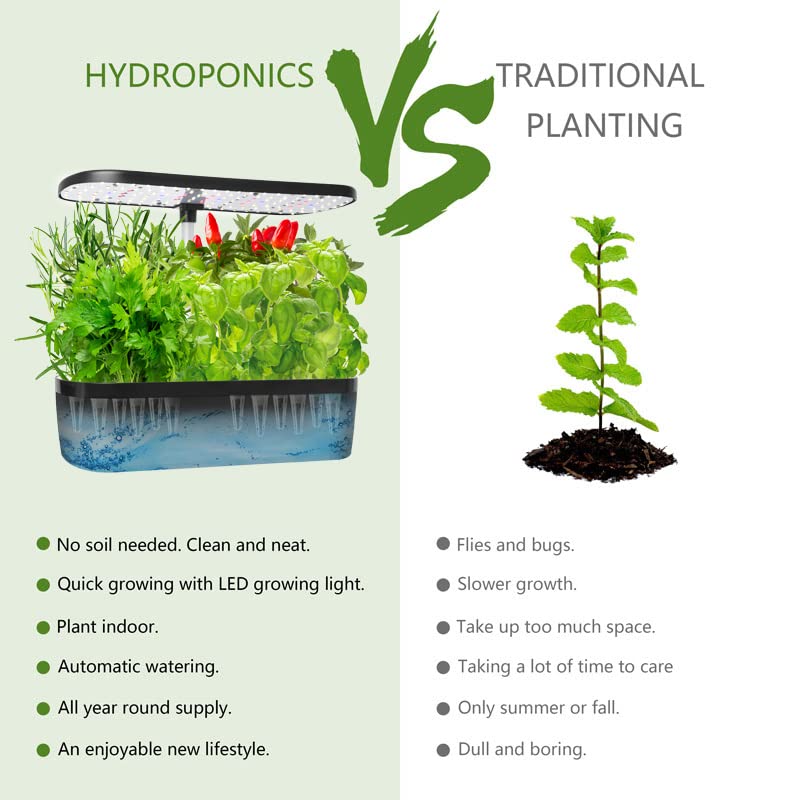 12-Pod Hydroponic Growing System with LED Grow Light & Auto Timer - Indoor Herb Garden Kit for Home Kitchen, Height Adjustable - Perfect for Fresh Basil, Mint, Rosemary & Organic Vegetables Year-Round (Ideal for Small Spaces, Apartments & Urban Gardening)