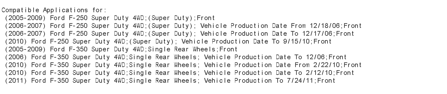 PowerSport Front Brake Pads and Rotors Kit - Semi Metallic Brake System for 2005-2010 Ford F-250 & 2005-2011 F-350 Super Duty - Perfect for Off-Roading, Towing & Heavy-Duty Driving