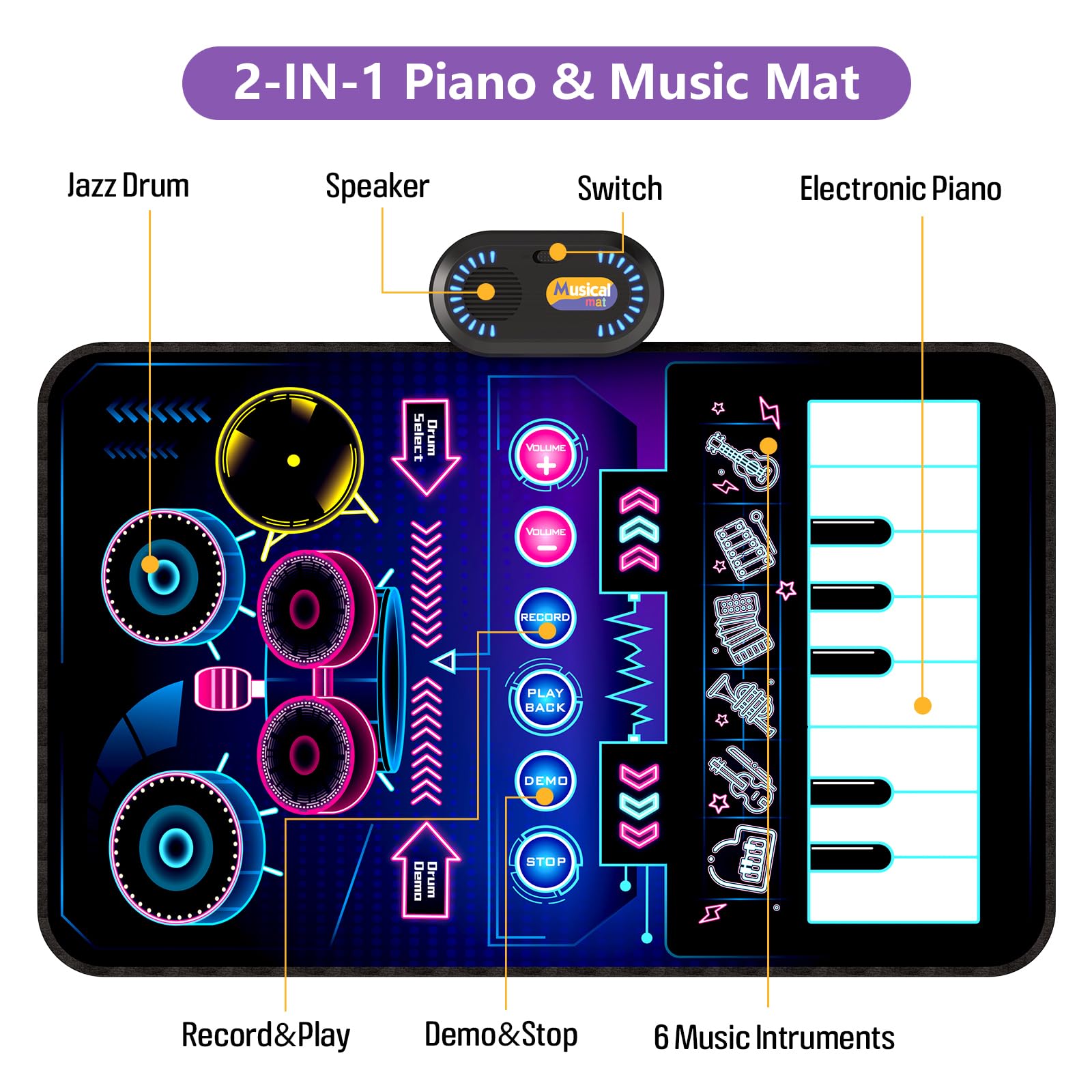 Baby Piano Mat Toy - 2-in-1 Musical Keyboard & Drum Set for Toddlers 1-3 | Perfect Gift for 1 Year Old Boys & Girls | Playtime & Learning Fun
